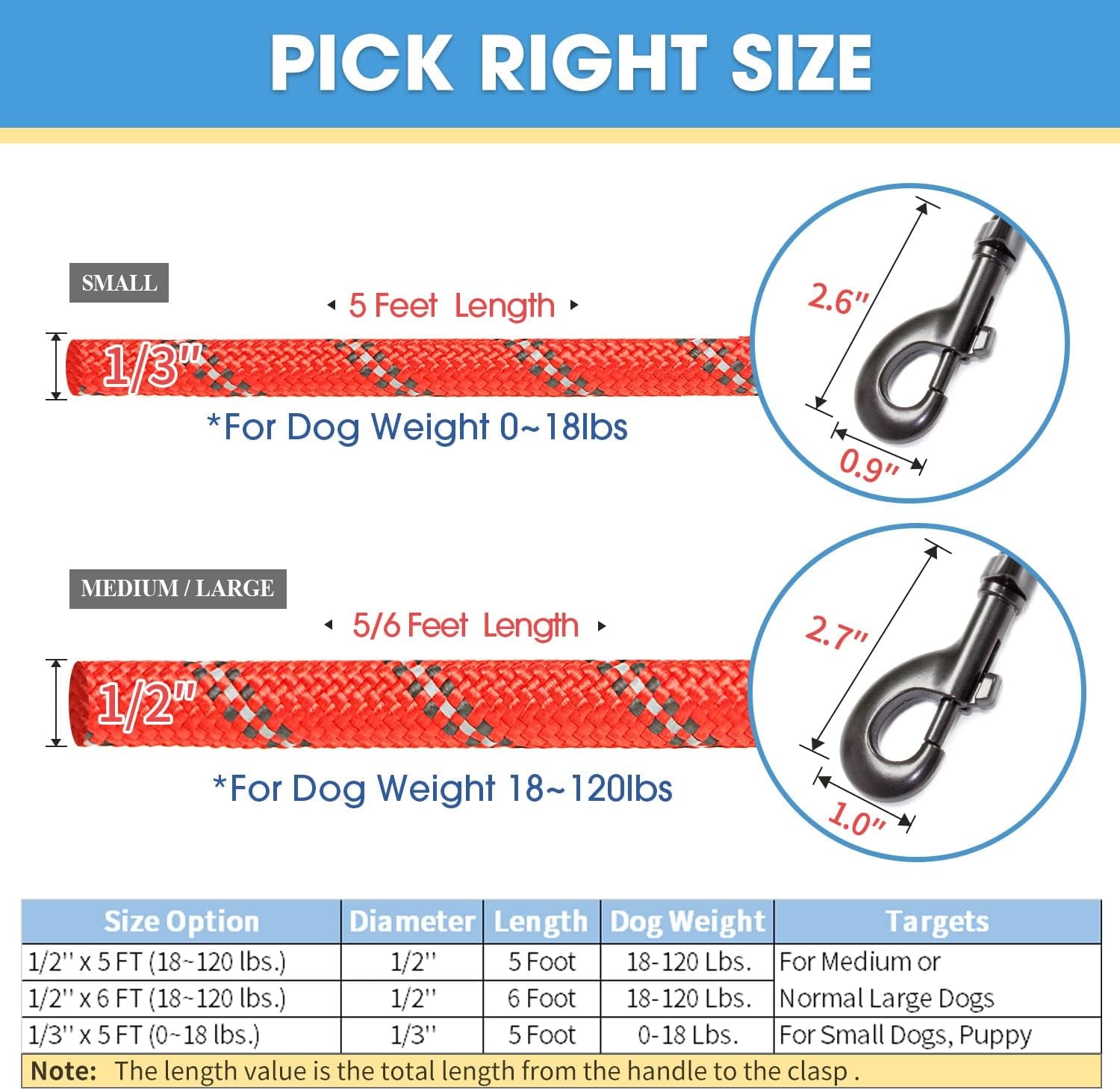 2 Packs 5/6 FT Dog Leash with Comfortable Padded Handle and Highly Reflective Threads Dog Leashes for Small Medium and Large Dogs (5FT-1/2'', Black+Red)