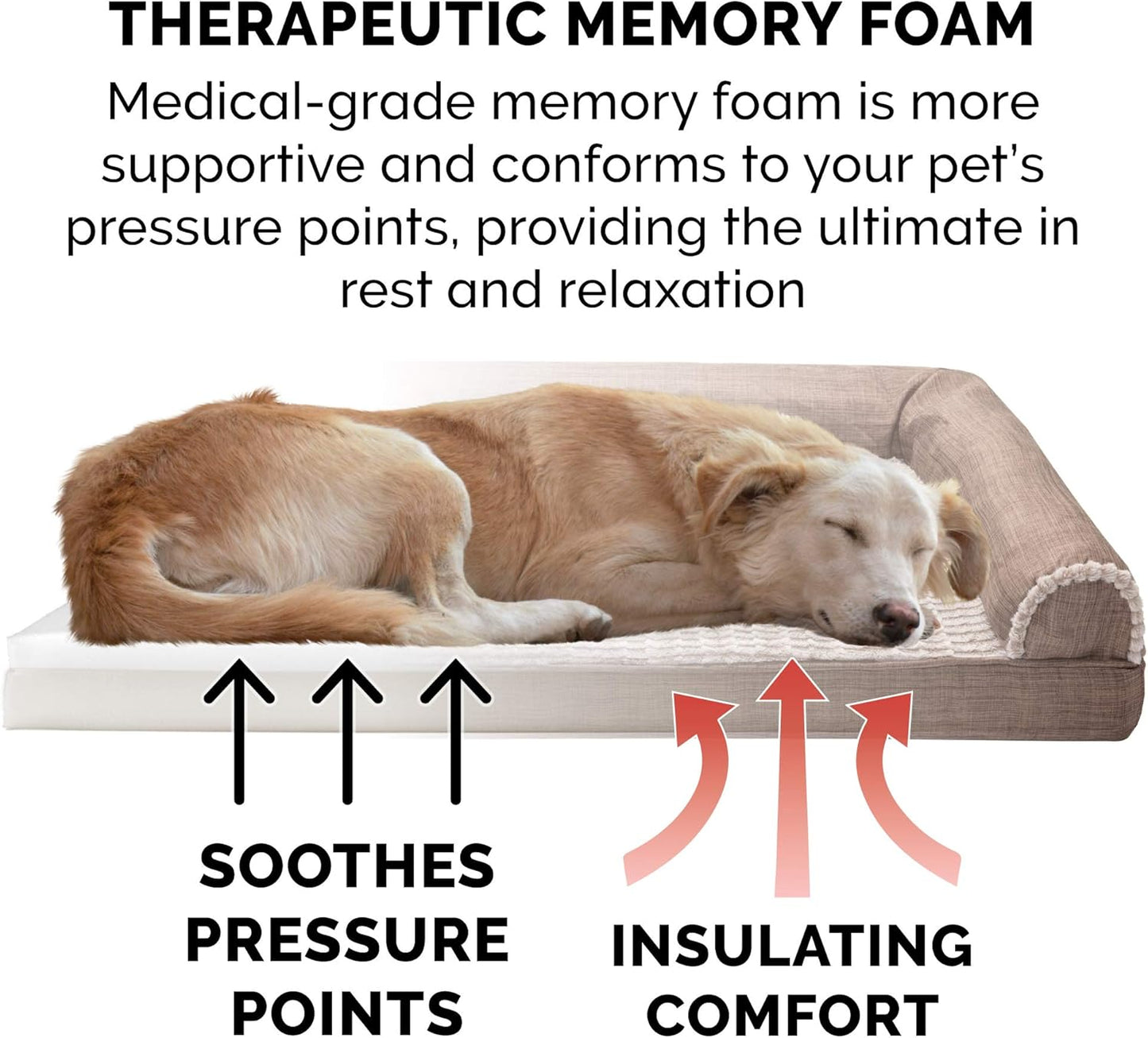 Memory Foam Dog Bed for Medium/Small Dogs W/ Removable Bolsters & Washable Cover, for Dogs up to 35 Lbs - Luxe Faux Fur & Performance Linen Sofa - Woodsmoke, Medium